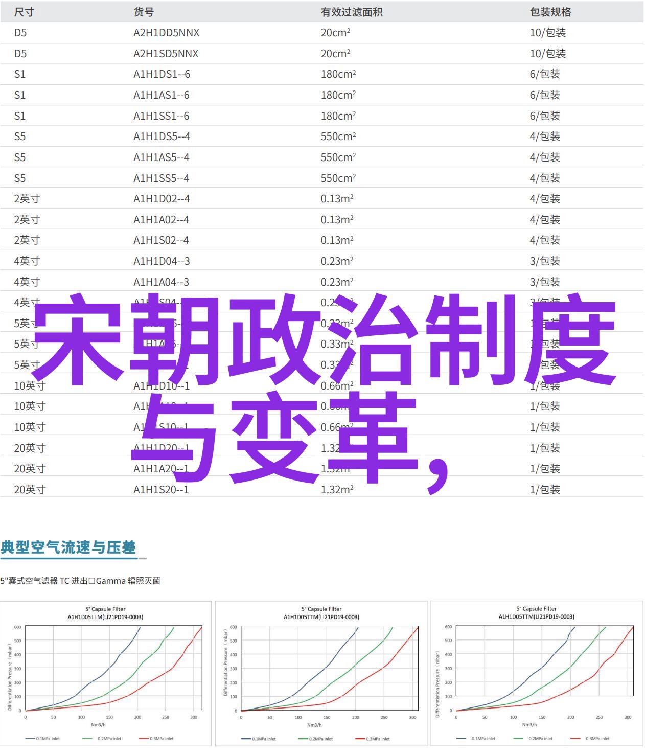 点赞与转发之间社交媒体和传统文艺交流的碰撞