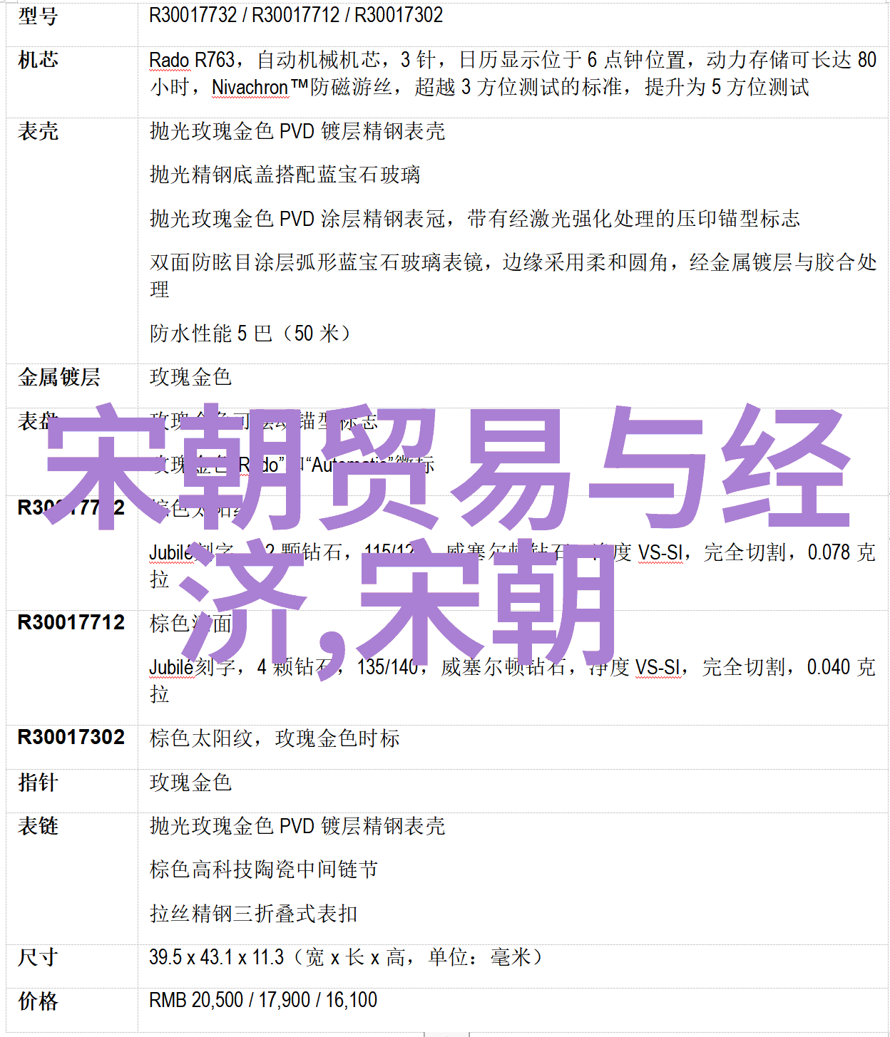 元朝中国叫什么聊聊那些年我知道的故事