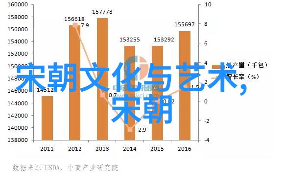 明朝的诡异事件揭秘迷雾中的奇谈怪论