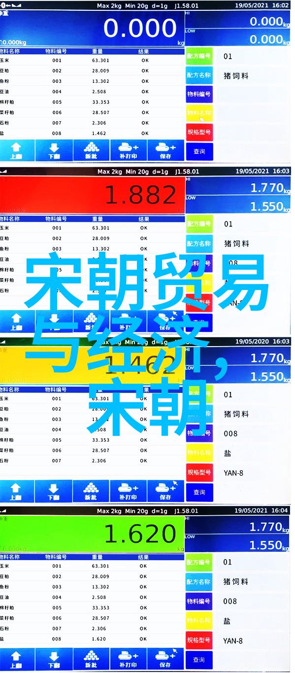 隐匿在文字之间的真相如何通过阅读野史趣聞書来发现历史细节