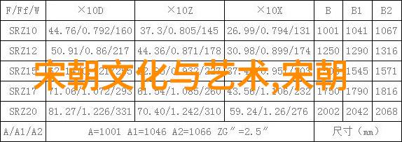 不知道的历史的有趣故事-揭秘古代神奇发明从滴水穿石到太阳能灯塔