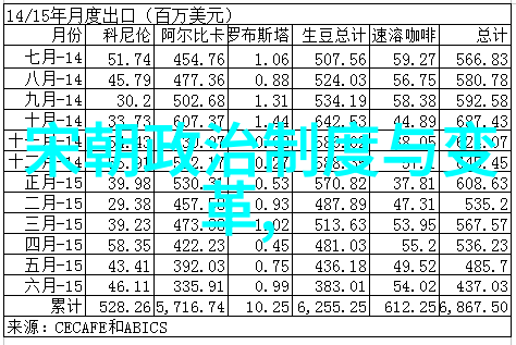 袁崇焕简介明末抗清名将民族英雄在中国历史的多个朝代中辉煌一时