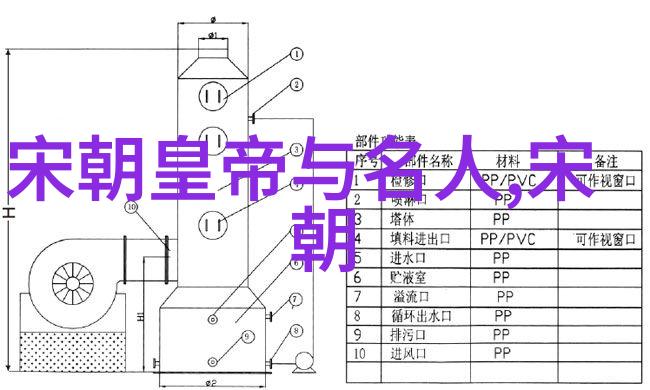 东方辉煌明朝的光芒与永恒印记