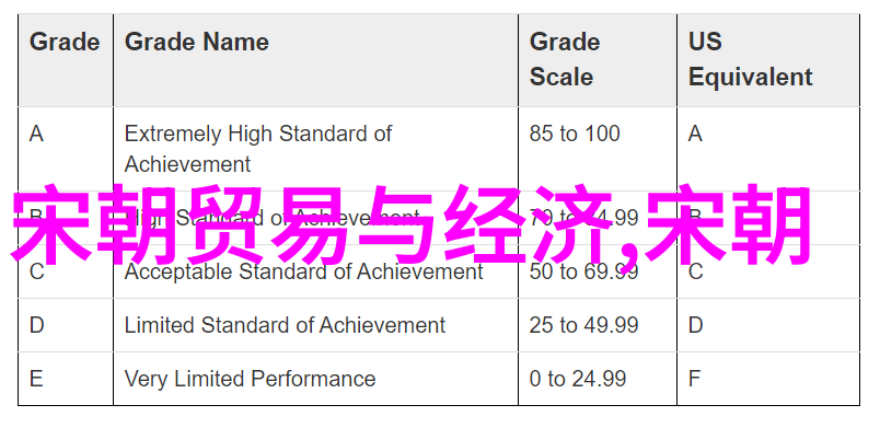 明朝历史上的重要事件与人物穿越时空的探秘