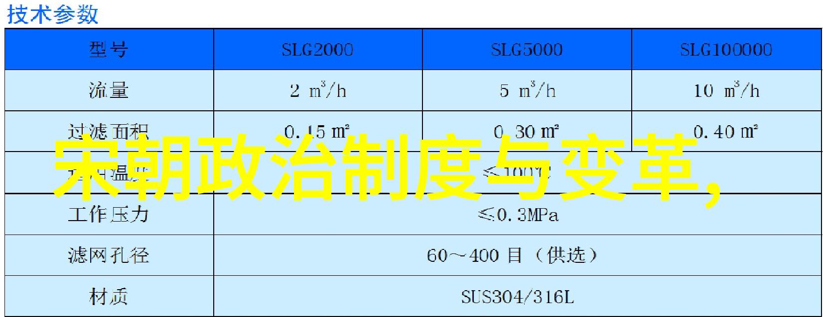 元朝覆灭的真相从忽必烈到明太祖历史上的最后一刻