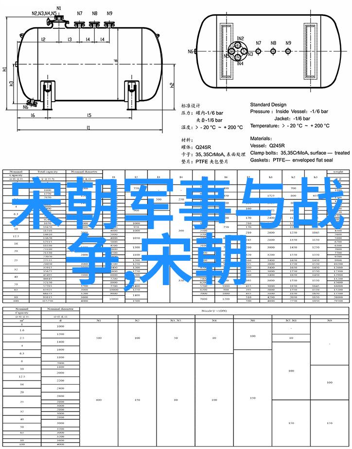 明英宗的帝位之争一场权力的博弈