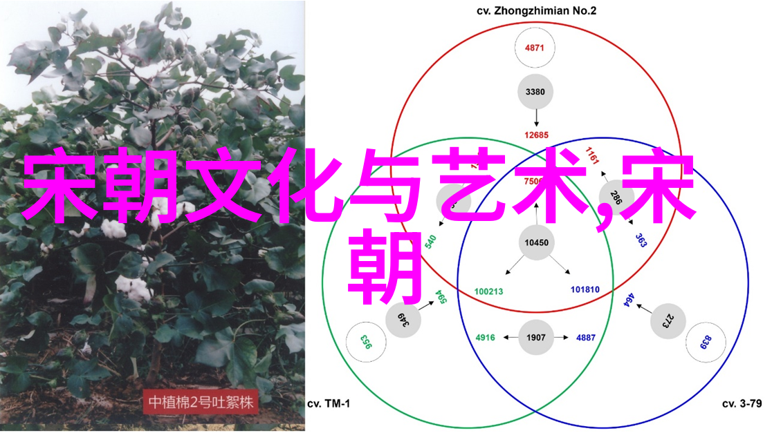 背水一战的勇士