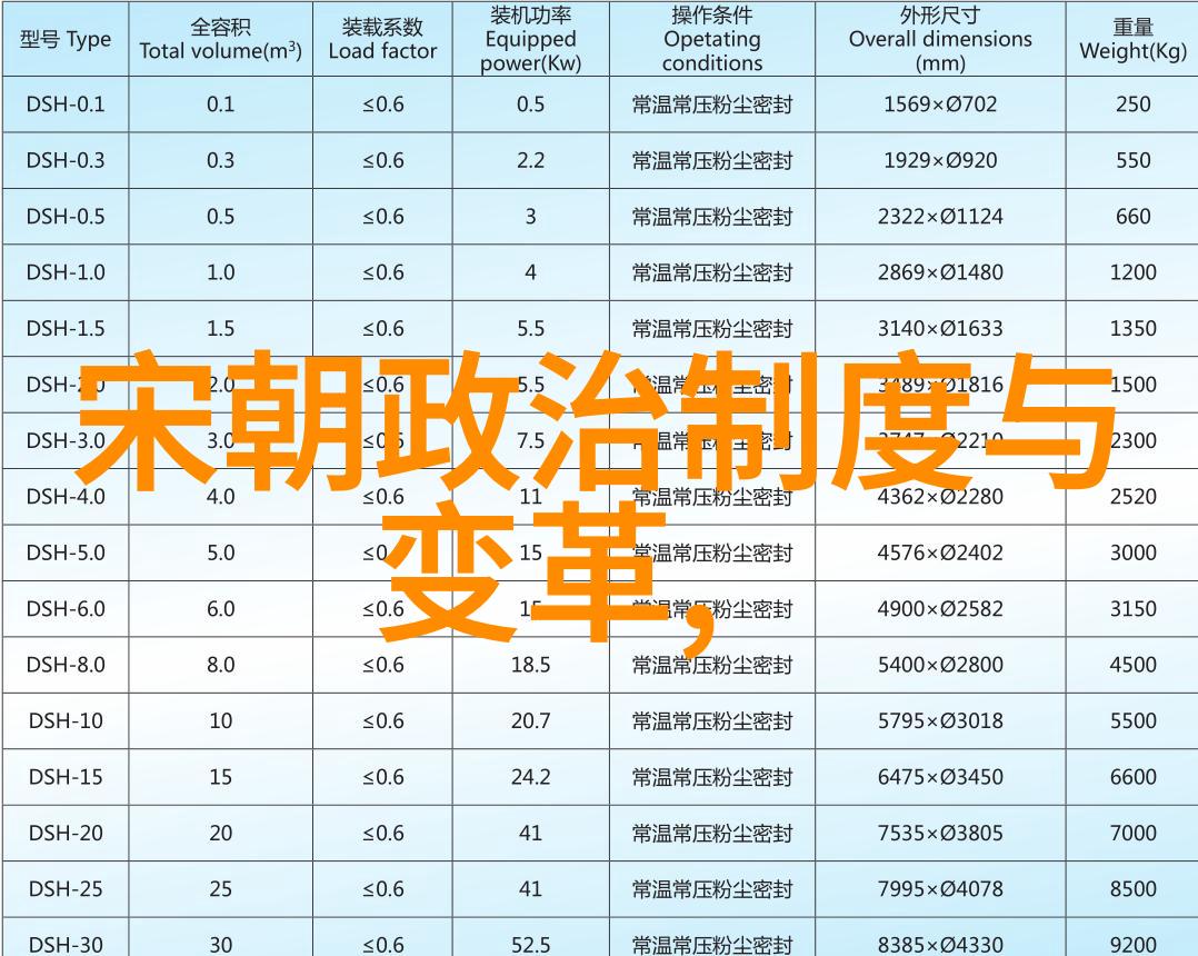 历史名人-张姓英杰从古代宰相到现代科普家