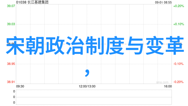 明朝最厉害的家具古典韵味与工艺精湛的完美结合