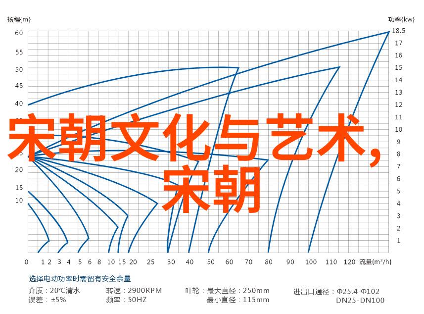 明太祖朱元璋选择南京为都城的历史原因探究