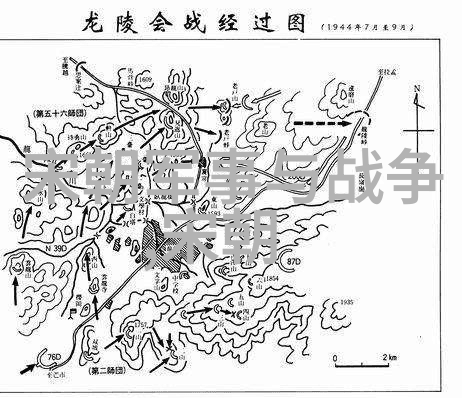 三国鼎立时代的政治格局与战略演变