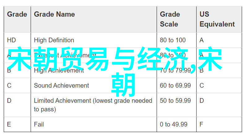 唐朝和隋朝哪个更厉害我是谁的后代追溯古代强国之谜