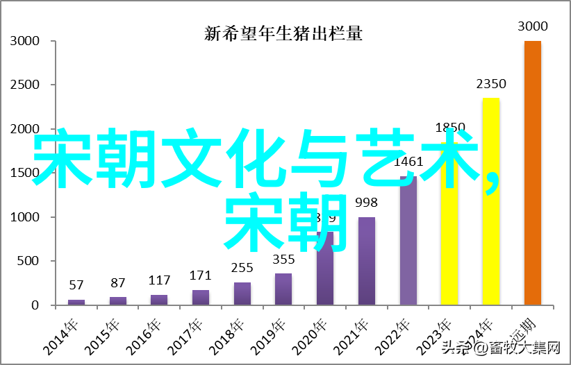 辉煌与沉沦探索元朝历史的智慧