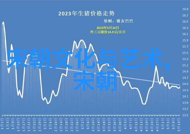 神话故事100个-穿越古老传说探秘百年神话精华