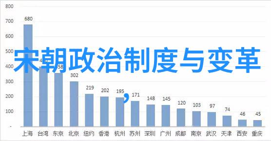 历史深度-揭秘元朝的辉煌与衰落从忽必烈到蒙古帝国的崩溃