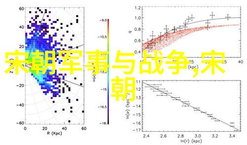 中国古代神秘的长城失踪段