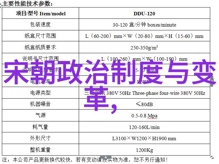 从汉至清中国朝代图片的历史演变