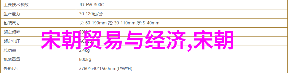 明朝覆灭之际清太宗努尔哈赤继位的转折时代