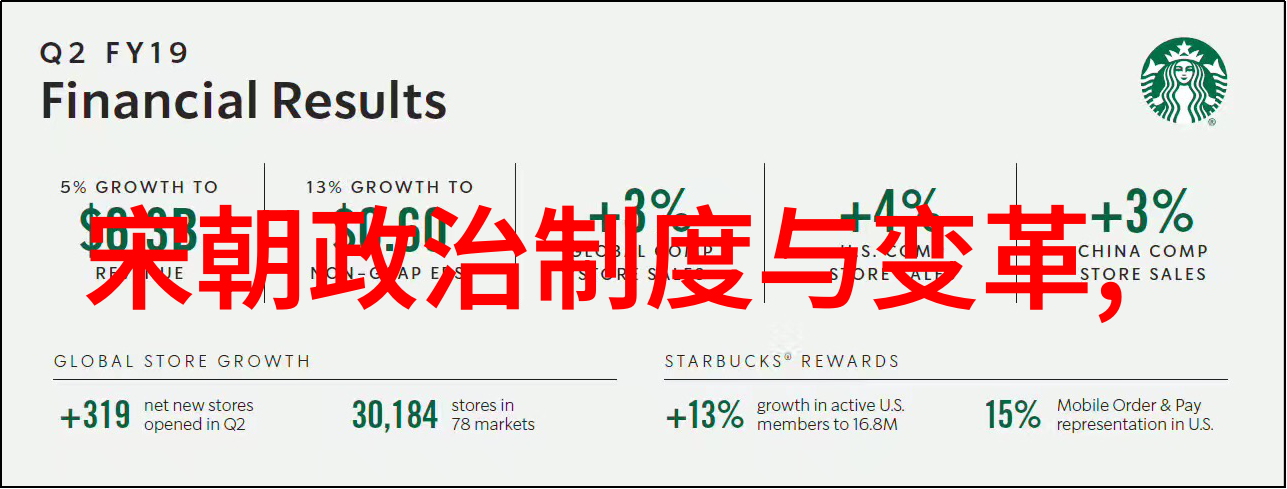 古往今来成语背后的历史故事有哪些