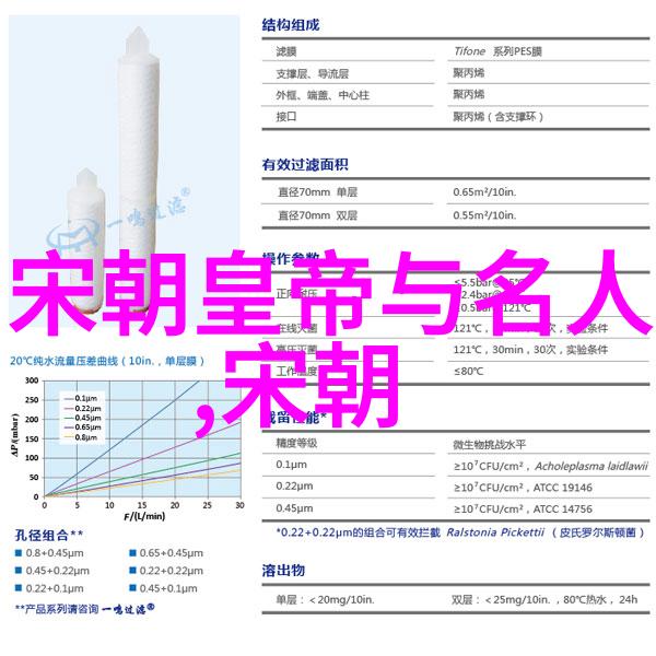 早春-初见曦光一棵树的早春赞歌