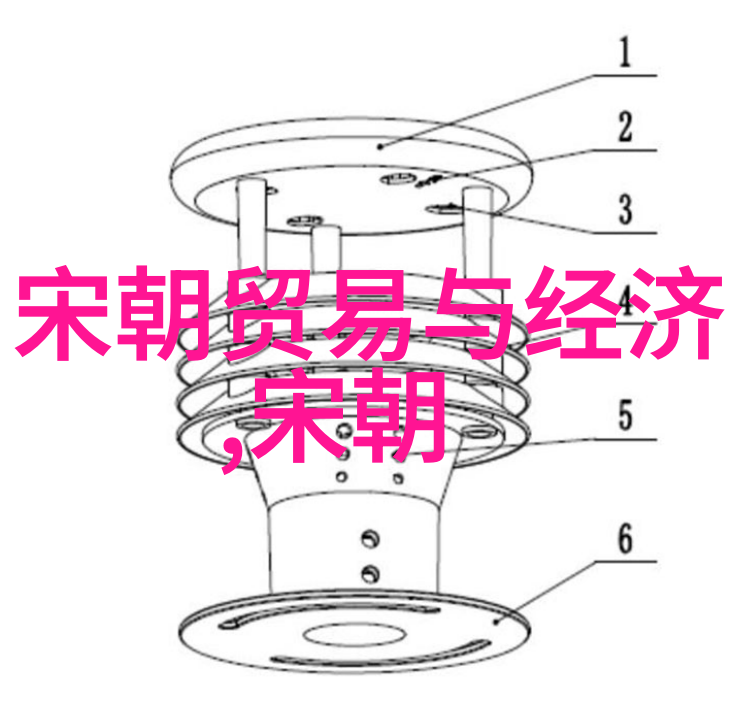 明朝历代君主大事记哪些关键时期塑造了明朝的辉煌