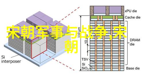 光绪囚禁十载帝影幽梦与政治风云