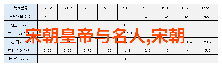 吹不散眉弯美丽的自然形态