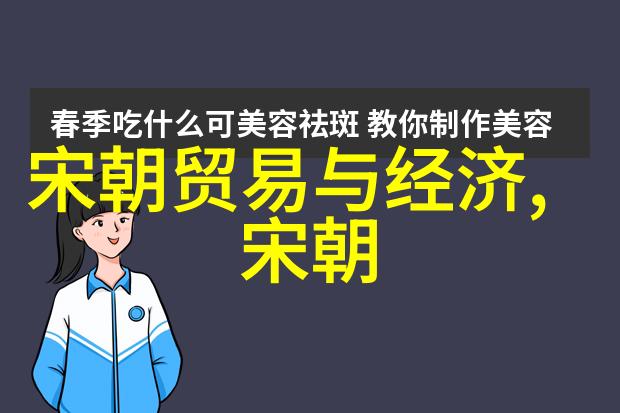 明朝那些事类似的历史书中国封建社会的兴衰史