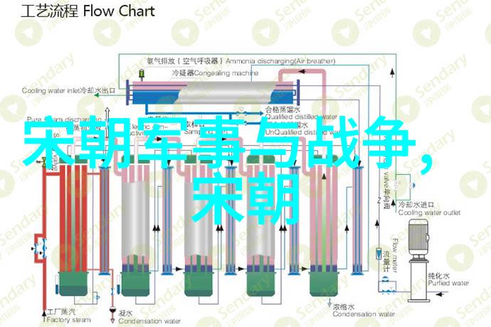 明朝末年怪异记龙潭遗梦