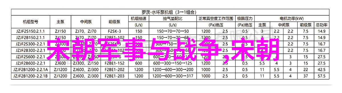 中国历史最长王朝-秦皇汉武两代帝王的盛世建业