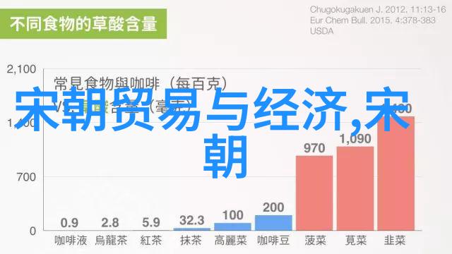 古今传说中的真相100个不为人知的事实