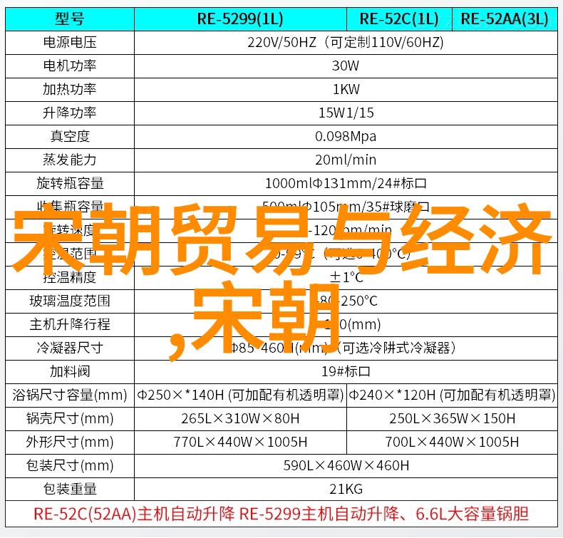 儿童红色故事三峡民间传说