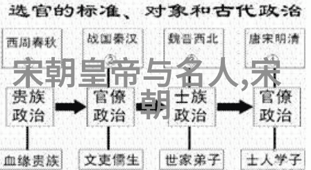 中国神话故事-龙的传说长蛇似天柱