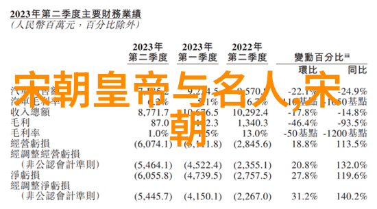 古滇国神秘消失至今百家争鸣未解之谜