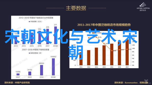 中外历史名人简介著名人物传记