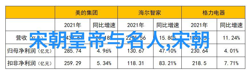 传说中的魔法武器能否在现实中重现