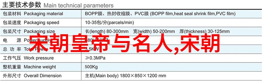 诸葛亮智谋与历史启示中国经典故事中的战略思考