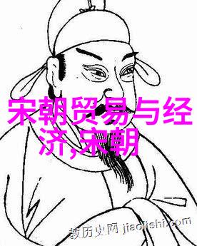 明清历代帝王的风采与治国策略