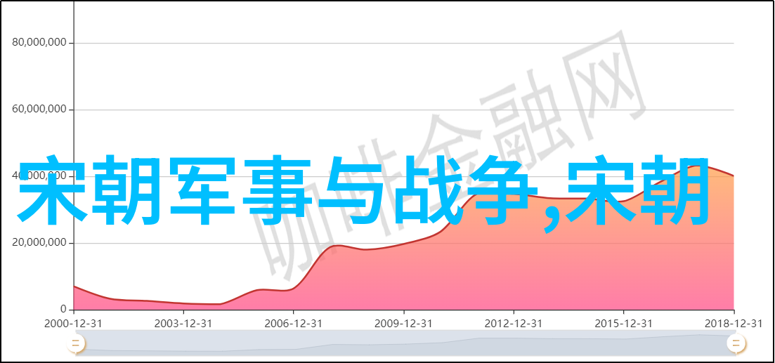 穿越时空的足迹揭秘历史上的奇迹与传奇