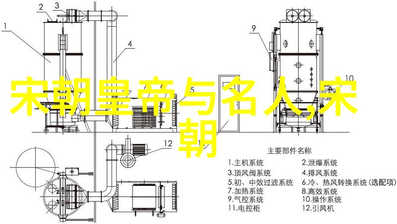 编码中的名字探索494位列表的文化与历史