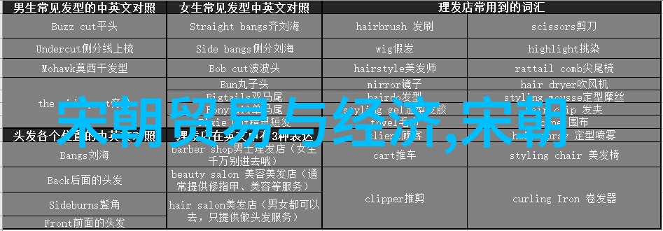 乾隆从不提雍正的崇祯皇帝朱由检