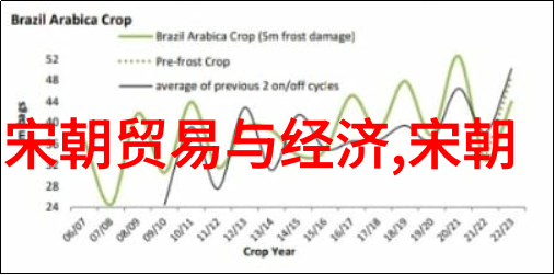 文明长河探索中国五千年的历史序幕