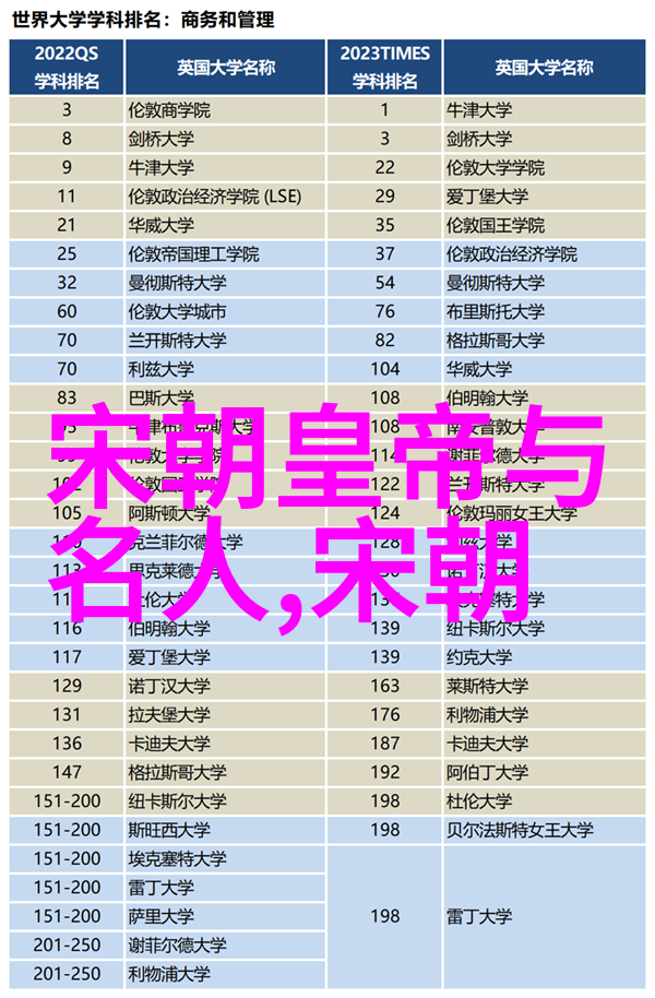 晋朝辉煌与衰落探秘东晋五百年历史的长河