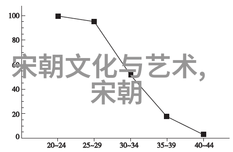 中国历史资料-揭秘古籍珍宝探索中国悠久历史的文献遗产