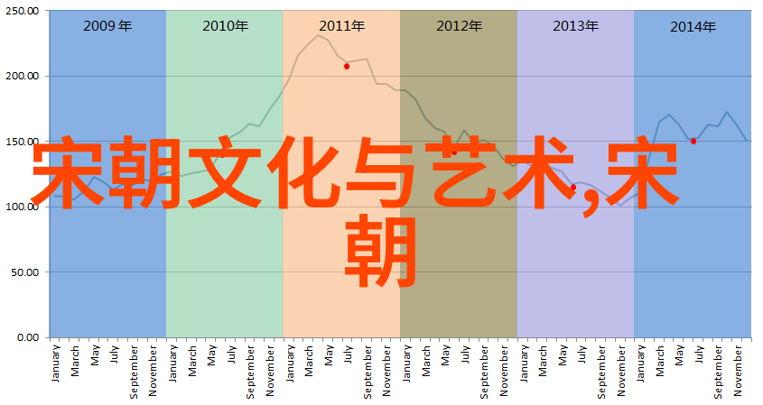 中国神话故事全文古老传说与民间奇遇