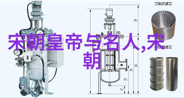 探索明朝历代君主对外交政策上的不同取向