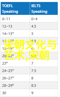 朱允炆下令不杀朱棣的原话明朝政治家朱允炆对弟弟朱棣宽大为怀的历史记录