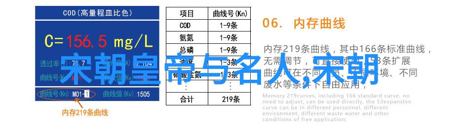 明朝那些事誰播得更吸引人分析不同平台对剧集影响力的区别