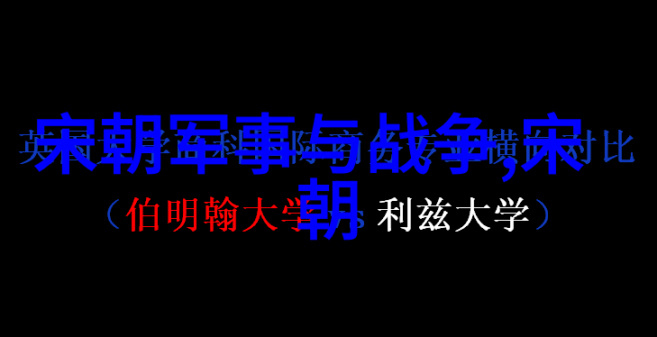 朱祁镇如何重掌皇位专门历史app看过吗反复探究他的权力之争