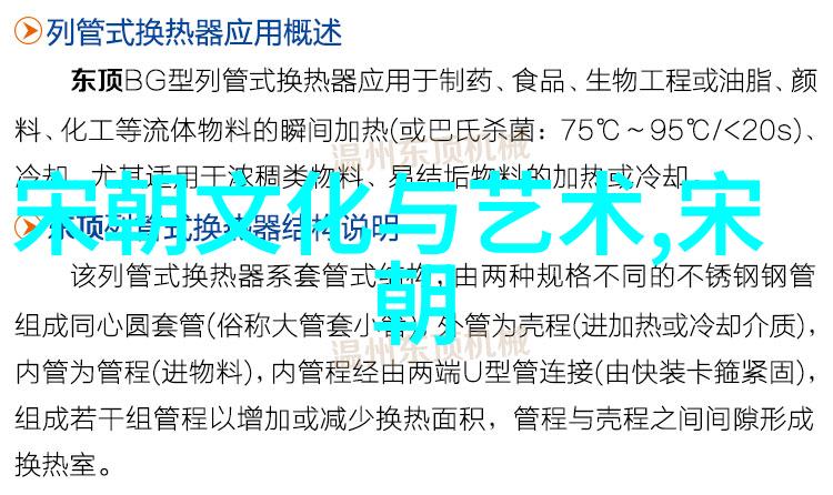 明朝趣事百出龙舟竞渡与狮子头的故事明朝文化习俗